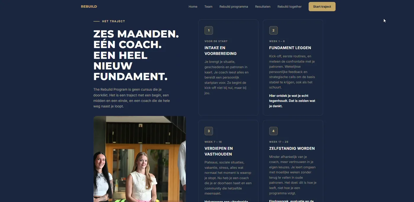 Het traject